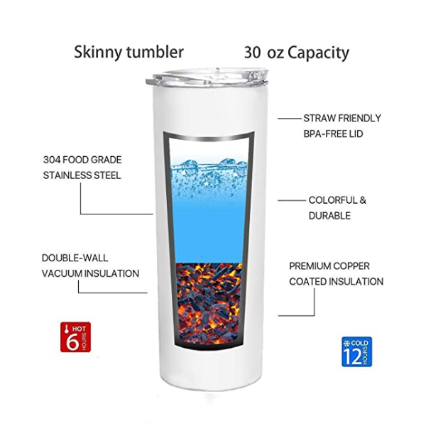 30oz Case (25 UNITS) Sublimation Tumbler Skinny Blank Flat Bottomed, Stainless Steel Double-layer Insulation with Cover, Independent Box
