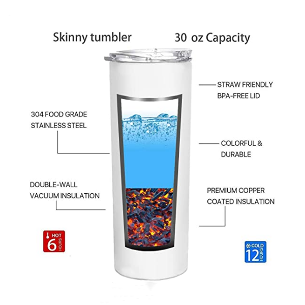 30oz Case (25 UNITS) Sublimation Tumbler Skinny Blank Flat Bottomed,  Stainless Steel Double-layer Insulation with Cover, Independent Box